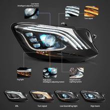 LED Frontscheinwerfer Scheinwerfer für Mercedes Benz S Klasse W222 2013-2017 Dynamische Blau DRL Blinker