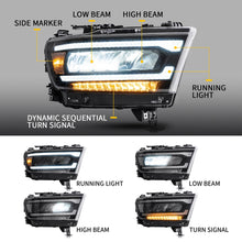 Neu LED Scheinwerfer Frontscheinwerfer für Dodge Ram 1500 2019 2020 2021