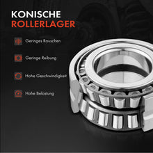 Radnabe Radlagersatz Hinten für Toyota Corolla E11 Compact Liftback Wagon 97-02