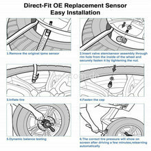4x Reifendrucksensor RDKS Passend Für BMW 4er F32 F33 F36 36106856209 36106855539