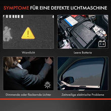 Lichtmaschine Generator 180A für VW Transporter V 7E Touareg 7L Multivan V 2.5L