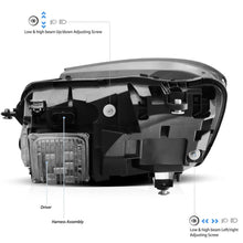 LED Frontscheinwerfer Scheinwerfer für Mercedes Benz S Klasse W222 2013-2017 Dynamische Blau DRL Blinker