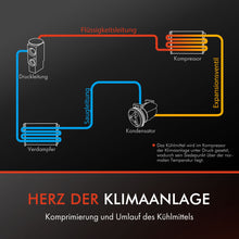 Klimakompressor Klimaanlage für Audi Ford Seat Skoda VW 1.4-3.2 93-15 1J0820803B