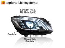 NEU LED Projektor Scheinwerfer Paar für Mercedes Benz C-Klasse W205 Frontscheinwerfer S205 2014-2018
