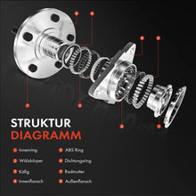 Radnabe Radlager Vorne für Audi A1 A2 VW Polo 6R 9N Fox Skoda Fabia 1+2 Roomster
