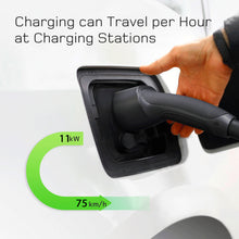 Typ2 EV Ladekabel 16A Wallbox 11kW für Elektroauto Mode 3 Tesla ZOE VOLVO 5M