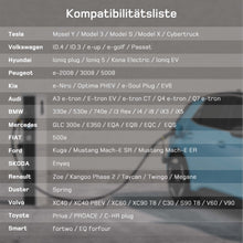 6M Typ 2 EV Ladegerät Tragbare 6-16A Schaltbar Modus 2 EV ladekabel Schuko 3.6kW