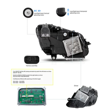 NEU LED Scheinwerfer Licht Beleutung für Mercedes C-Klasse W205 A205 C205 2015-2020