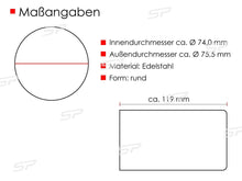 76mm Auspuffblenden Endrohreblenden Schwarz Passend für BMW LCI 1er F20 F21 3er F30 F31