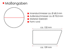 68mm Titan Schwarz Auspuffblenden Endrohr Blende Passend für VW Scirocco 3 TSI 08-17 vw24
