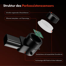 4x Parksensor Vorne Hinten für Volvo XC90 I D5 AWD 275 C30 1.6 D 533 S80 II 124