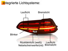 NEU Voll LED Rückleuchten Mit E Mark für VW Golf 7 2013-2020 Rot Rauch dynamischer Blinker